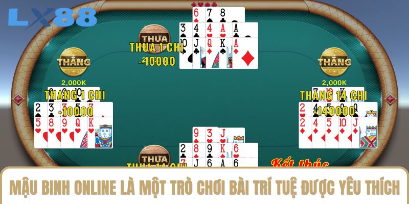 Mậu Binh online là một trò chơi bài trí tuệ được yêu thích Mậu Binh online là một trò chơi bài trí tuệ được yêu thích
