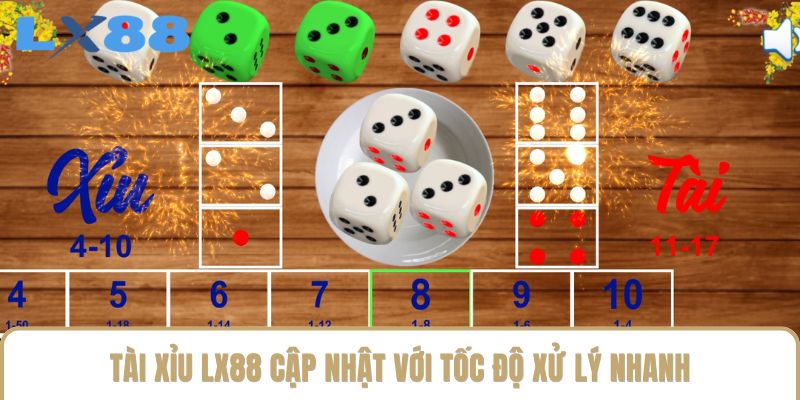 Tài Xỉu LX88 cập nhật với tốc độ xử lý nhanh Tài Xỉu LX88 cập nhật với tốc độ xử lý nhanh